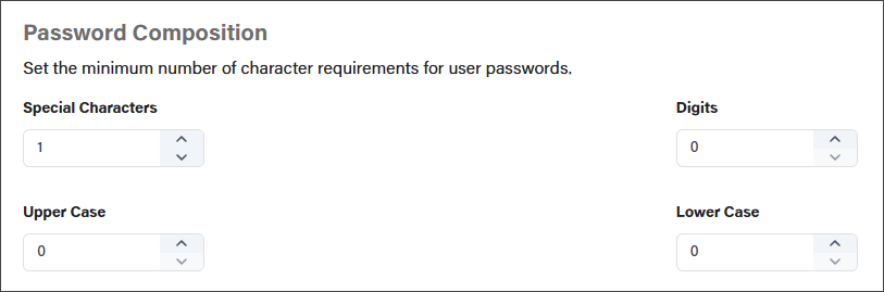 All the Password Composition fields filled out.