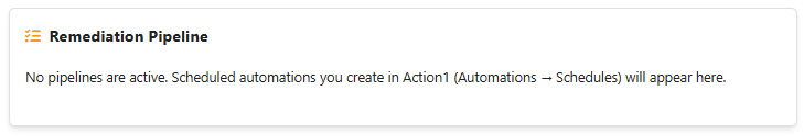 Action1 overview.