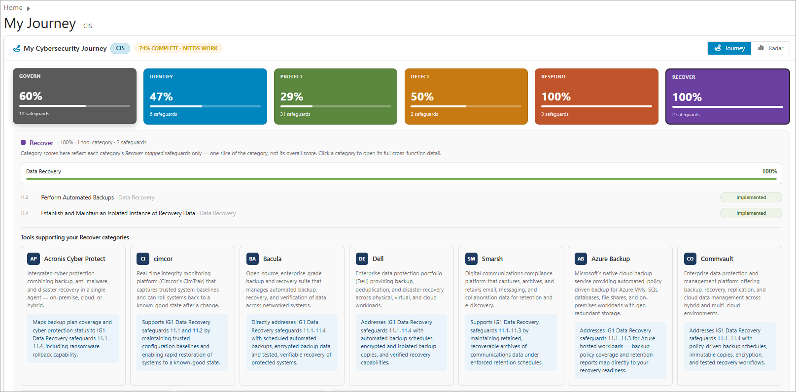My Journey view when NIST view is selected
