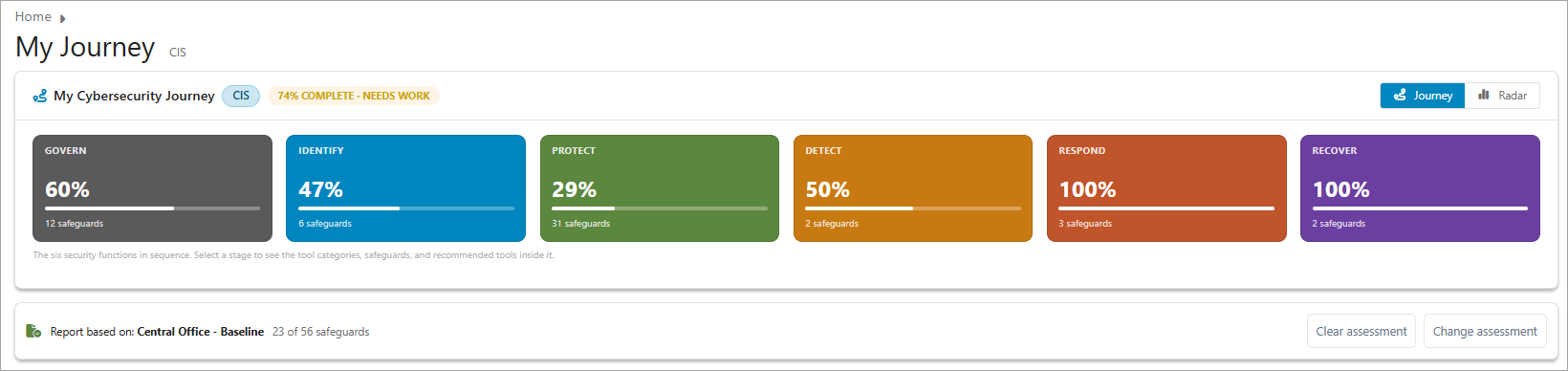 My Journey view when Controls assessment is selected